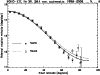 \begin{figure}
\par\includegraphics[width=8.8cm,clip]{13081_fig7.eps}
\vspace*{5mm}
\end{figure}