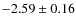 $-2.59 \pm 0.16$