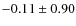 $-0.11 \pm 0.90$