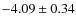 $-4.09 \pm 0.34$