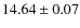 $14.64 \pm 0.07$
