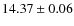 $14.37 \pm 0.06$