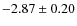 $-2.87 \pm 0.20$