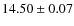 $14.50 \pm 0.07$