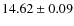$14.62 \pm 0.09$