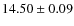 $14.50 \pm 0.09$
