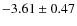 $-3.61 \pm 0.47$