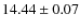 $14.44 \pm 0.07$