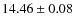 $14.46 \pm 0.08$