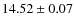 $14.52 \pm 0.07$