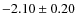 $-2.10 \pm 0.20$