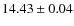 $14.43 \pm 0.04$