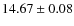 $14.67 \pm 0.08$