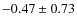$-0.47 \pm 0.73$