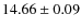 $14.66 \pm 0.09$