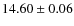 $14.60 \pm 0.06$