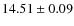 $14.51 \pm 0.09$