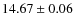 $14.67 \pm 0.06$