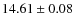 $14.61 \pm 0.08$