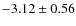 $-3.12 \pm 0.56$