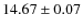 $14.67 \pm 0.07$