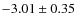 $-3.01 \pm 0.35$