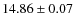 $14.86 \pm 0.07$