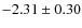 $-2.31 \pm 0.30$