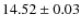 $14.52 \pm 0.03$