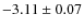 $-3.11 \pm 0.07$