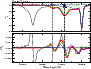 \begin{figure}
\par\includegraphics[height = 6cm, width = 8cm]{13227fg3.eps}
\vspace*{8mm}
\end{figure}