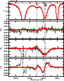 \begin{figure}
\par\includegraphics[height = 10cm, width = 8cm]{13227fg4.eps}
\end{figure}
