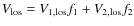 $V_{\rm
los} = V_{\rm 1,los}f_{1} + V_{\rm 2,los}f_{2}$