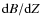 ${\rm d}B/{\rm d}Z$