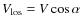 $V_{\rm los} = V \cos\alpha$