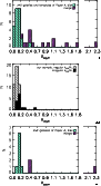 \begin{figure}
\par\includegraphics[width=8cm,clip]{13262fg12}
\end{figure}