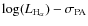 $\log(L_{\rm H_\alpha})-\sigma_{\rm PA}$