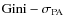 ${\rm Gini}-\sigma_{\rm PA}$