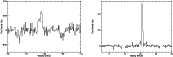 \begin{figure}
\par\includegraphics[width=2.2in, angle=-90,clip]{13387fg1a.ps}\includegraphics[width=2.2in, angle=-90,clip]{13387fg1b.ps}
\end{figure}
