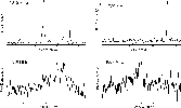 \begin{figure}
\par\mbox{\includegraphics[width=3in, angle=0,clip]{13387fg2a.ps}...
...g2c.ps} \includegraphics[width=3in, angle=0,clip]{13387fg2d.ps} }\end{figure}