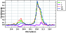 \begin{figure}
\par\includegraphics[width=3.2in, angle=0]{13387fg6.eps}
\end{figure}