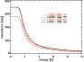 \begin{figure}
\par\resizebox{8.8cm}{!}{\includegraphics{13441fi2.ps}} \vspace*{-1mm}
\end{figure}