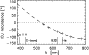 \begin{figure}
\par\resizebox{8.4cm}{!}{\includegraphics{13441fi4.ps}}
\end{figure}