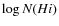 $\log N(H {\sc i})$