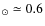 $_{\odot}\simeq0.6$