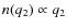 $n(q_{\rm 2}) \propto q_{\rm 2}$