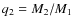 $q_{\rm 2} = M_{\rm 2}/M_{\rm 1}$