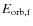 $E_{\rm orb,f}$