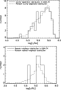 \begin{figure}
\par\includegraphics[width=7.9cm,clip]{13662fg11.ps}\par\vspace*{2mm}
\includegraphics[width=7.5cm,clip]{13662fg12.ps}
\end{figure}