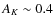 $A_K \sim 0.4$